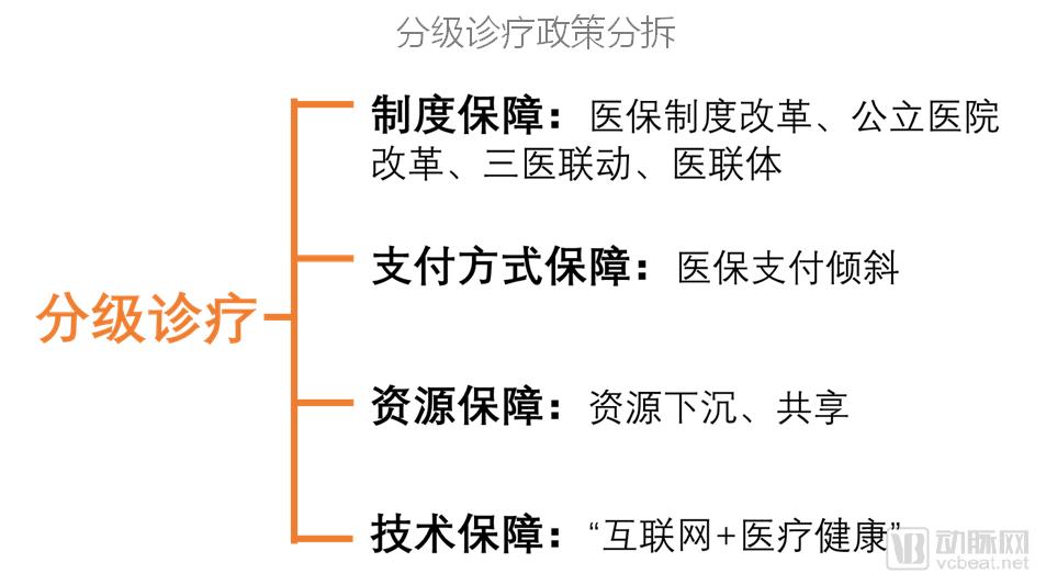 基于实证研究法的报告撰写：实证性研究报告关键结构与要素解析