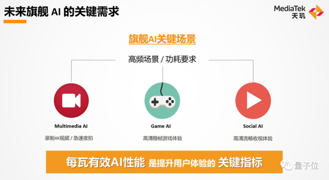 深入解析：智能AI生成文案的完整流程与关键技巧，全方位解答用户疑问