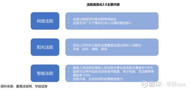 科大讯飞水平：综合评价、AIUI与L1技术高度解析贴吧