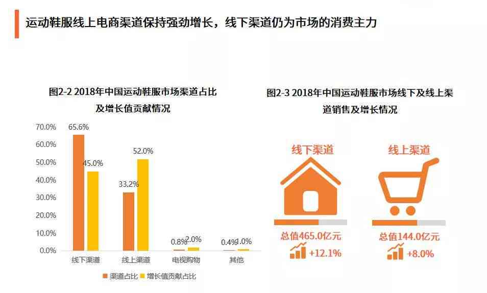 AI艺术创作引发版权、伦理与价值多重争议：探讨未来发展前景与挑战