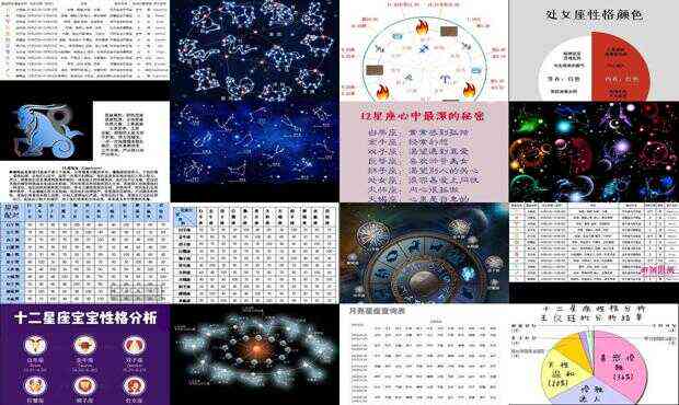 星座大全：十二星座权威解读与深度分析——官方网站