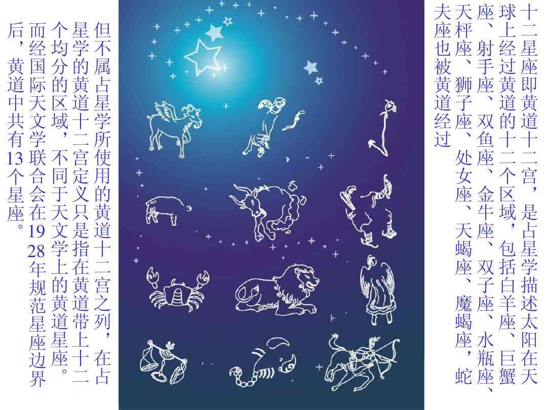 星座大全：十二星座权威解读与深度分析——官方网站