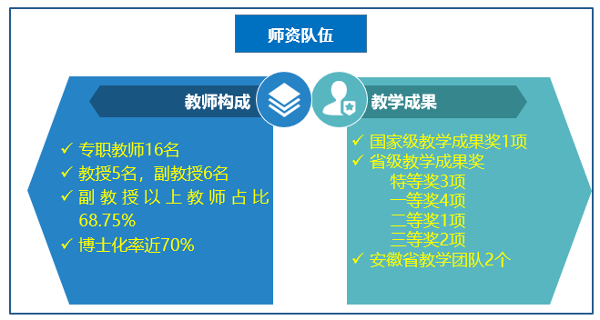 昂立IT教育：全方位解析课程体系、师资力量与就业前景