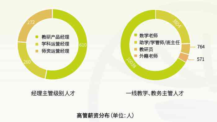 昂立IT教育：全方位解析课程体系、师资力量与就业前景