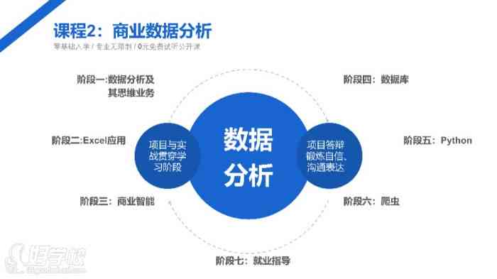 昂立IT教育：全方位解析课程体系、师资力量与就业前景