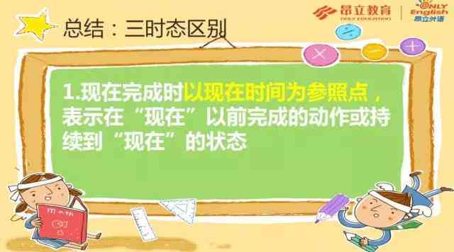 昂立LoveEnglish课程质量评测：学效果与性价比解析