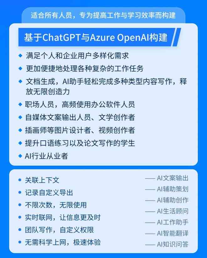 AI智能文案工具名称、使用方法及位置一览