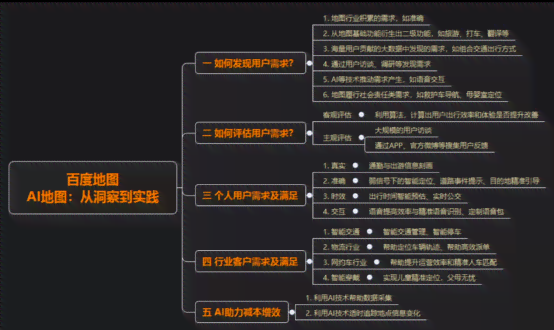 人工智能在文学创作中的应用与未来发展：探索创作辅助、灵感激发与版权保护