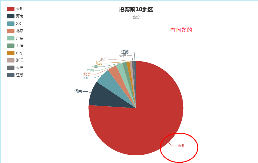 全方位收录：拍照素材与创意构图指南