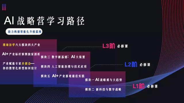 掌握AI产品亮点：撰写引人注目的产品介绍文案攻略