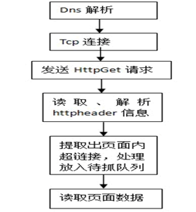 AI文案排版技巧：全方位解决排版、优化与搜索引擎优化问题