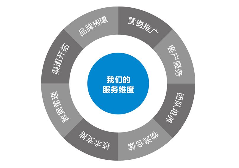 AI文案排版技巧：全方位解决排版、优化与搜索引擎优化问题