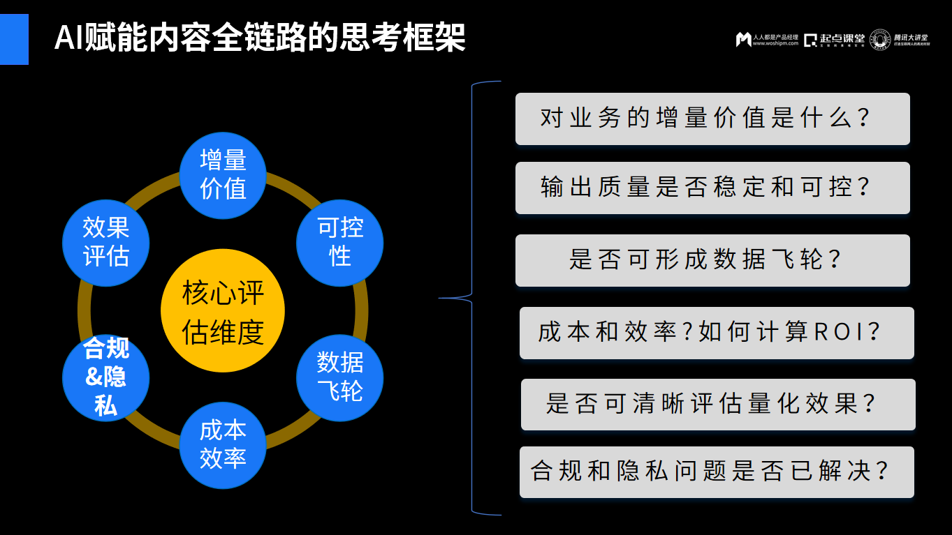 AI赋能广告创意：一站式解决广告设计与优化难题