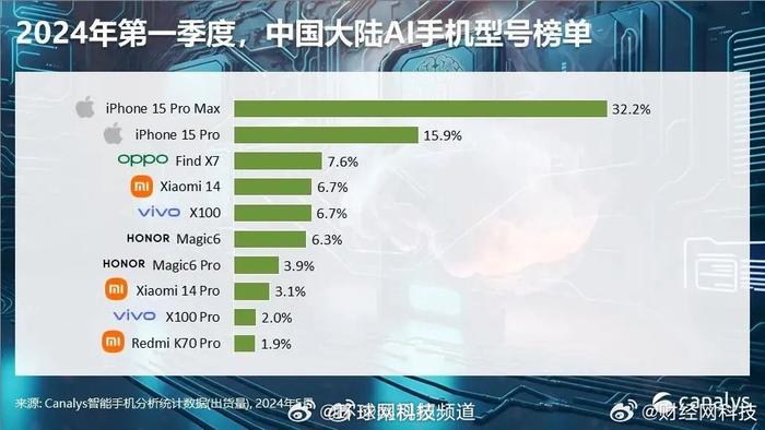 中国知网ai实验报告免费吗及价格详情