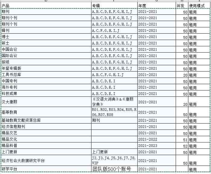 中国知网检测报告入口：官网位置、报告单样式及系统介绍