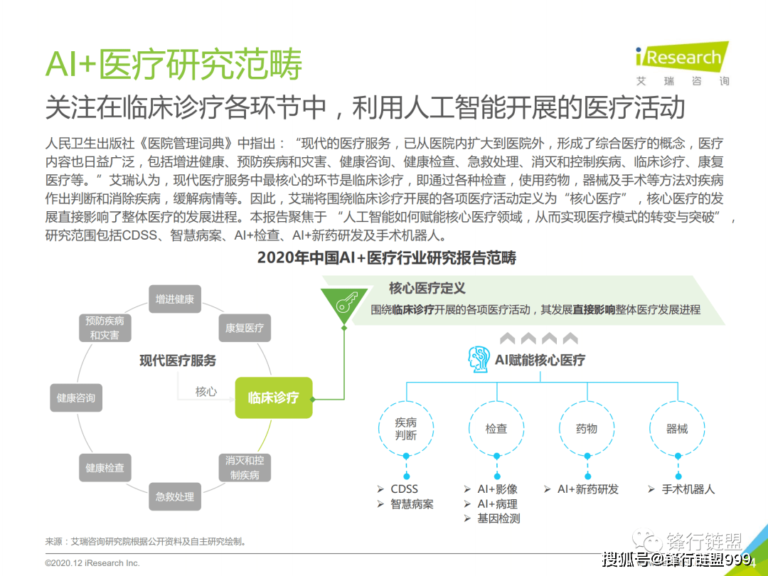 '基于AI技术的实践报告：设计流程分析与综合总结'