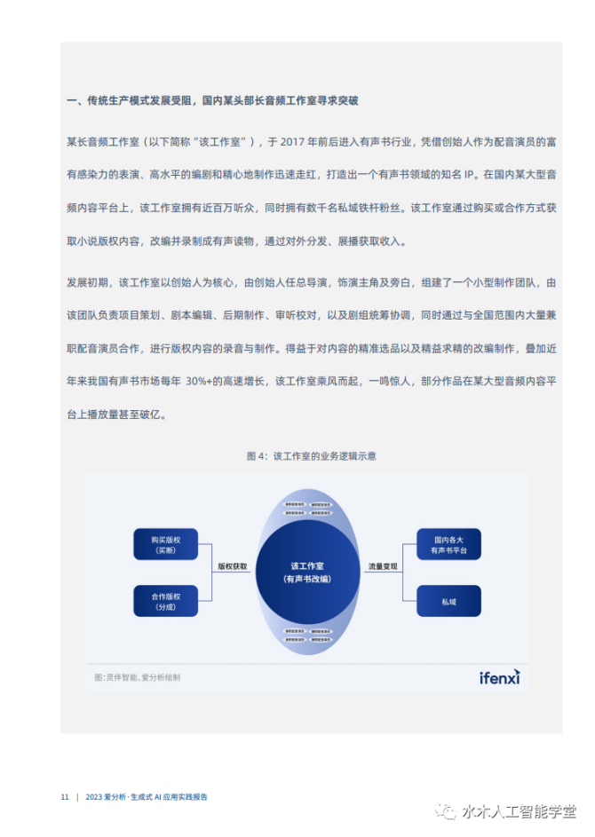 ai实践报告网站