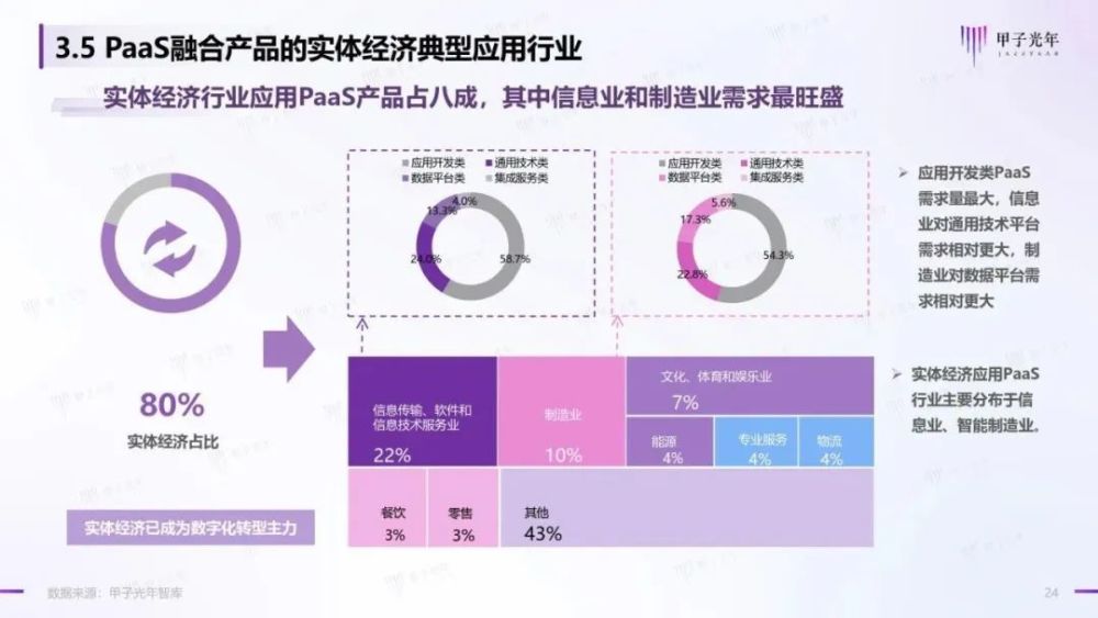 运用AI技术高效提出问题与建议：策略与实践指南