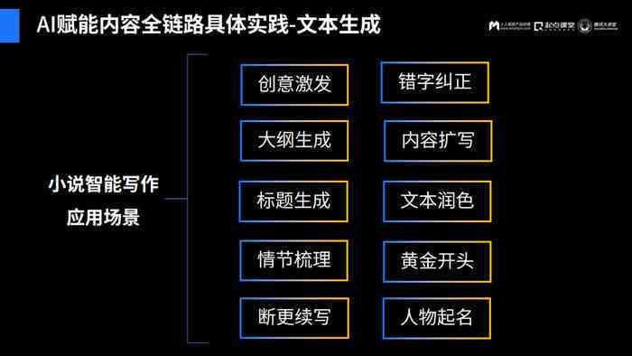 全方位解析：人物角色AI文案生成技巧与实用案例，涵用户常见问题解决方案