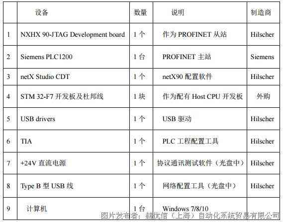 '利用AI实现随机散布填充脚本开发指南'