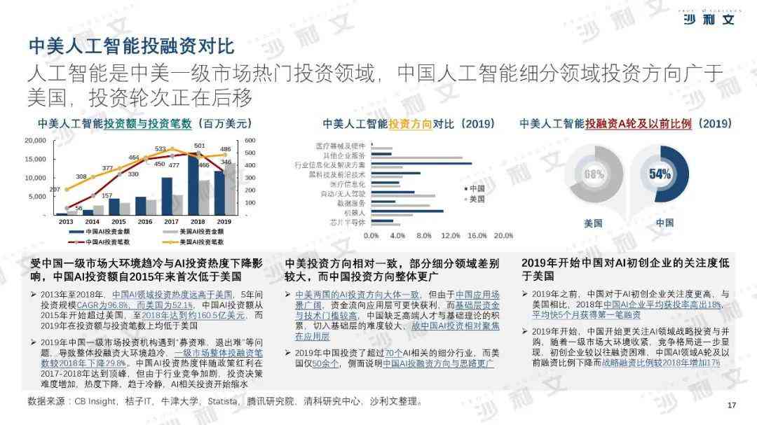 基于AI技术的粉尘爆炸风险评估与效果评价综合报告