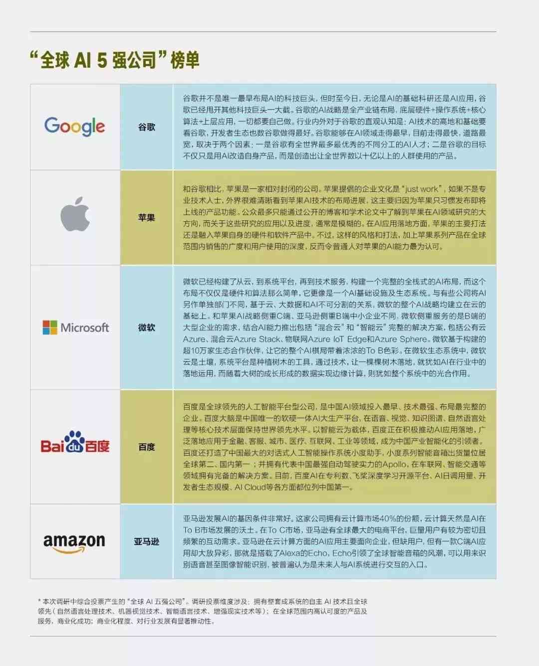 基于AI技术的粉尘爆炸风险评估与效果评价综合报告