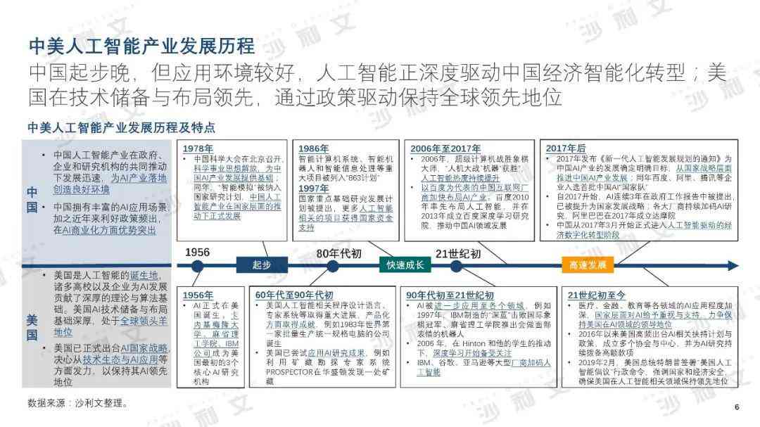 基于AI技术的粉尘爆炸风险评估与效果评价综合报告