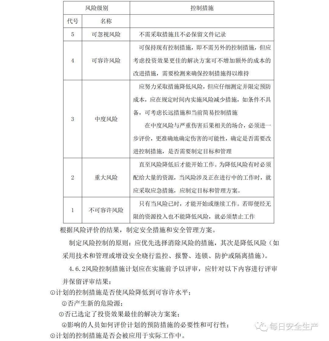 ai粉尘爆炸效果评价报告