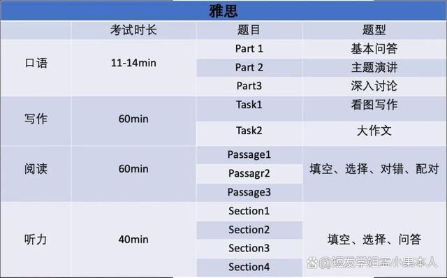 AI智能写作工具如何调整字数限制与篇幅长度：全面指南与设置教程