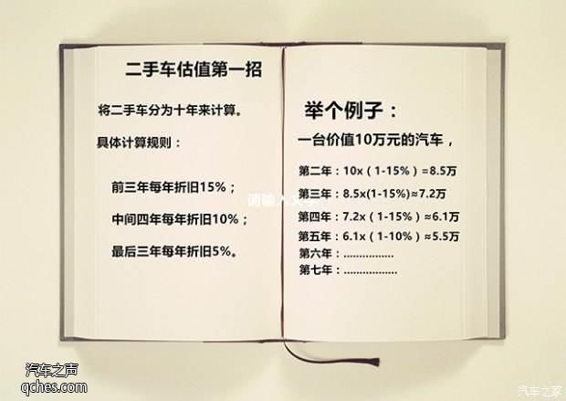 全方位二手车介绍指南：选车、评估、交易必备语录解析