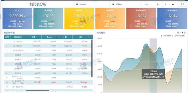 ai生成你的脸型报告