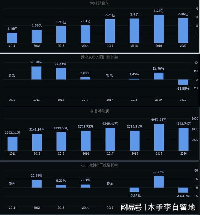 探索AI在拍摄界面创作中的无声之谜：原因、影响与解决方案