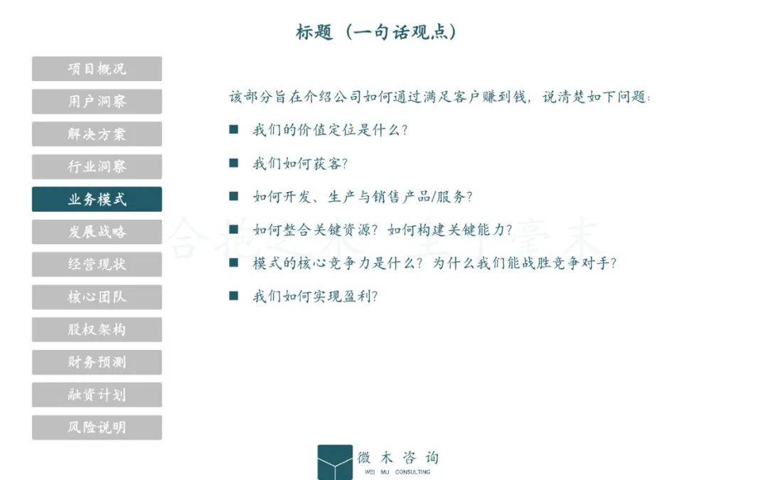 一站式创业计划书模板软件：涵撰写、编辑、及实用指导工具