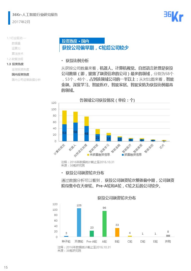 旅游景区ai行为分析报告范文：写作大全与实用模板