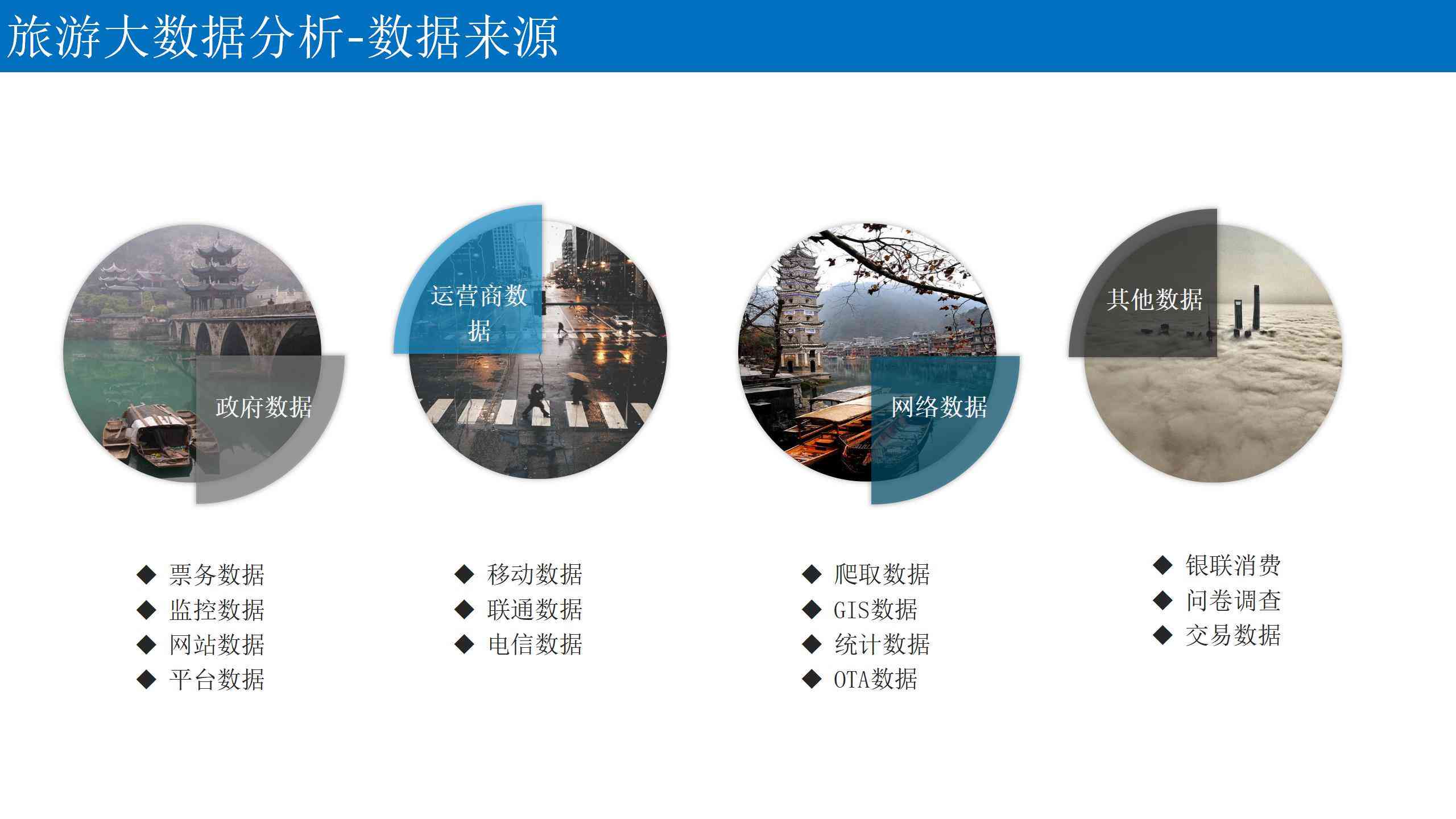 全面解析：100个热门旅游景区成功与失败案例分析及启示