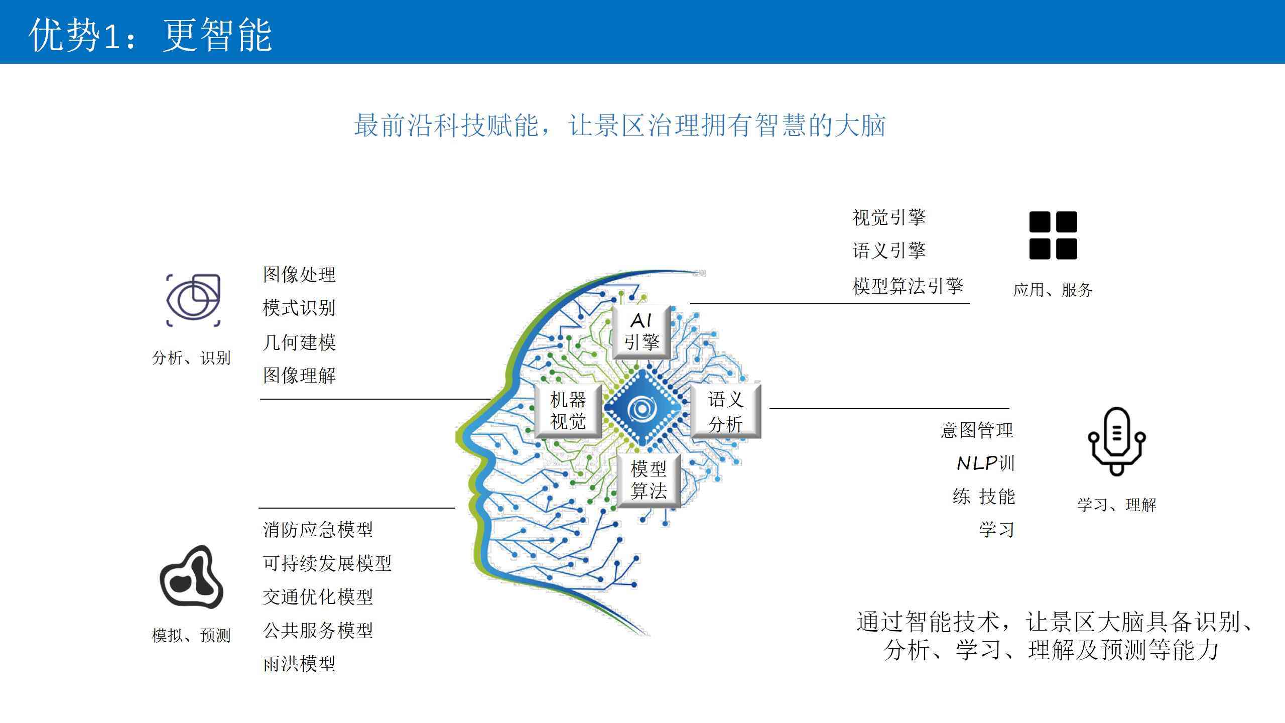 全面解析：100个热门旅游景区成功与失败案例分析及启示