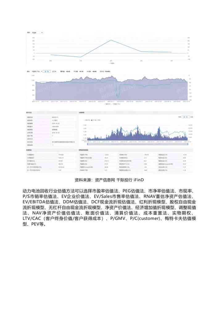 旅游景区ai行为分析报告