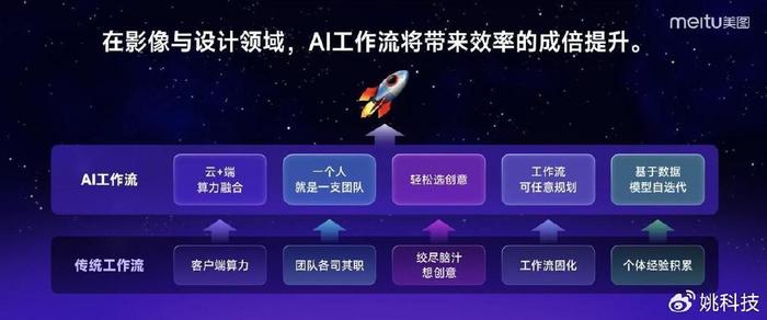 探索AI智能：分镜头脚本创作小程序全新上线，助力影视创作