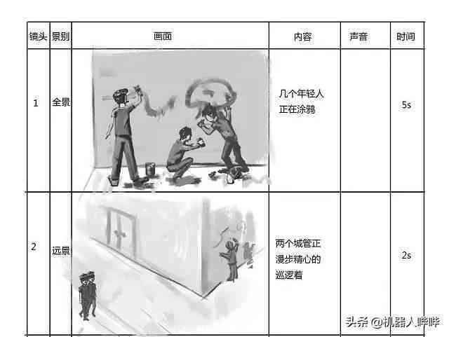 全方位分镜头脚本制作工具：涵脚本撰写、可视化布局与团队协作功能