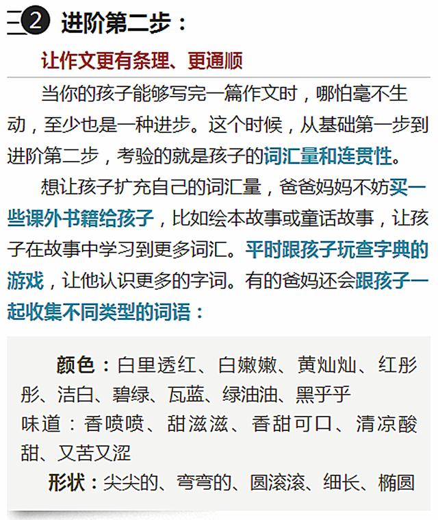 家长辅导孩子作业的心得体会与实用技巧：朋友圈分享指南