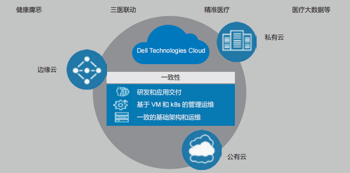 揭秘云端盒子：探索其在云端存与计算中的应用