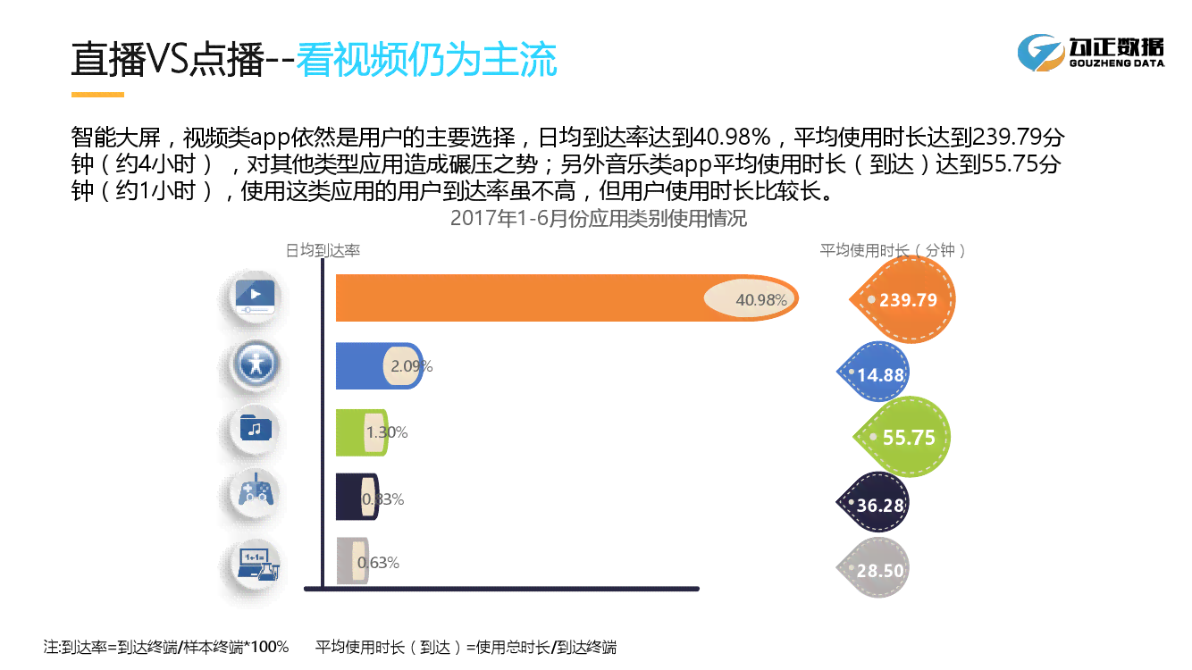 智能云端小盒：一站式解决方案，全面覆用户需求与常见问题