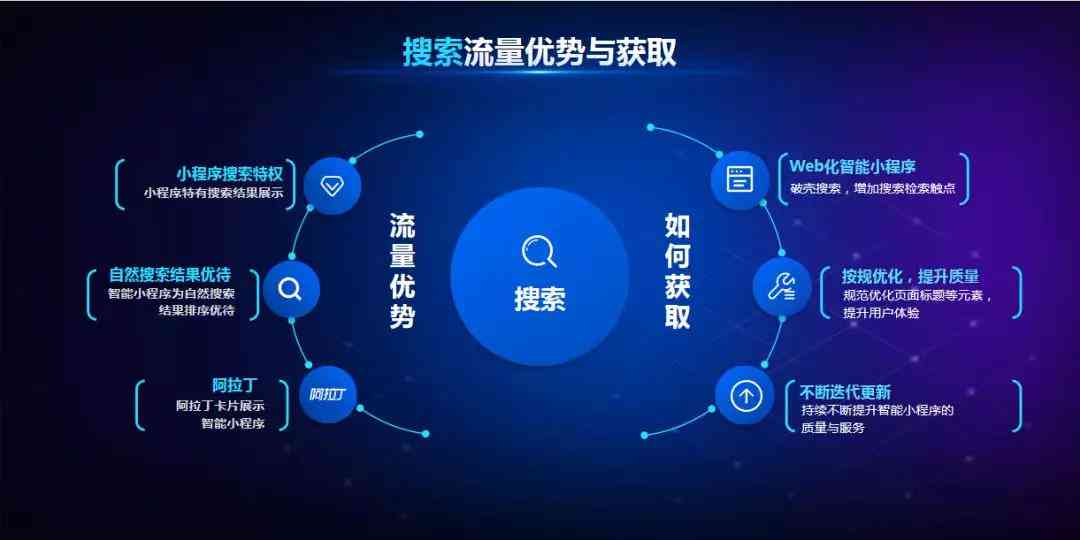 智能云端小盒：一站式解决方案，全面覆用户需求与常见问题