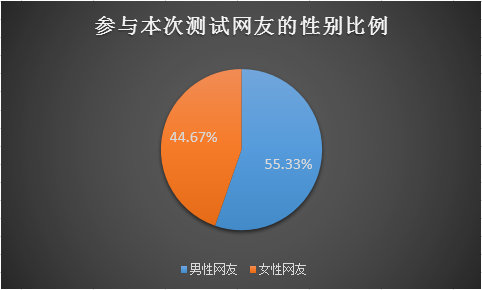 云端保科技：探索云端保险与网络科技，云端科技实力评估与前景分析