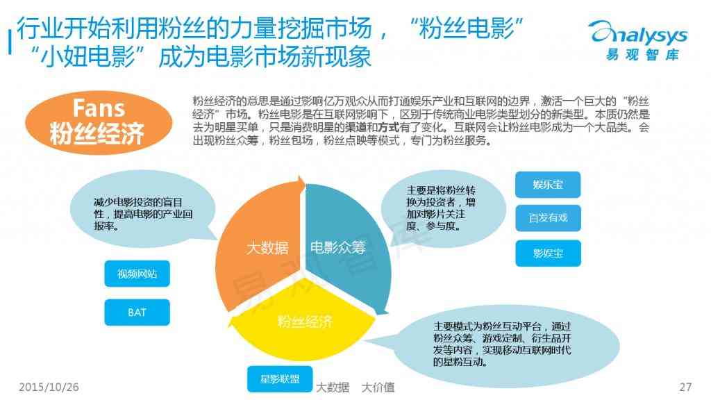 云端保科技：探索云端保险与网络科技，云端科技实力评估与前景分析