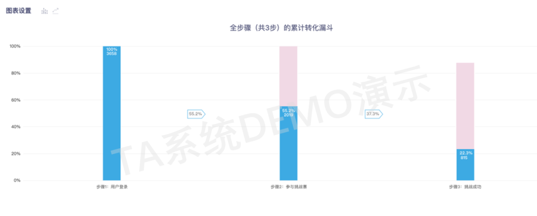 AI阅读文案对播放量影响探究：揭秘是否会降低观看次数及优化策略