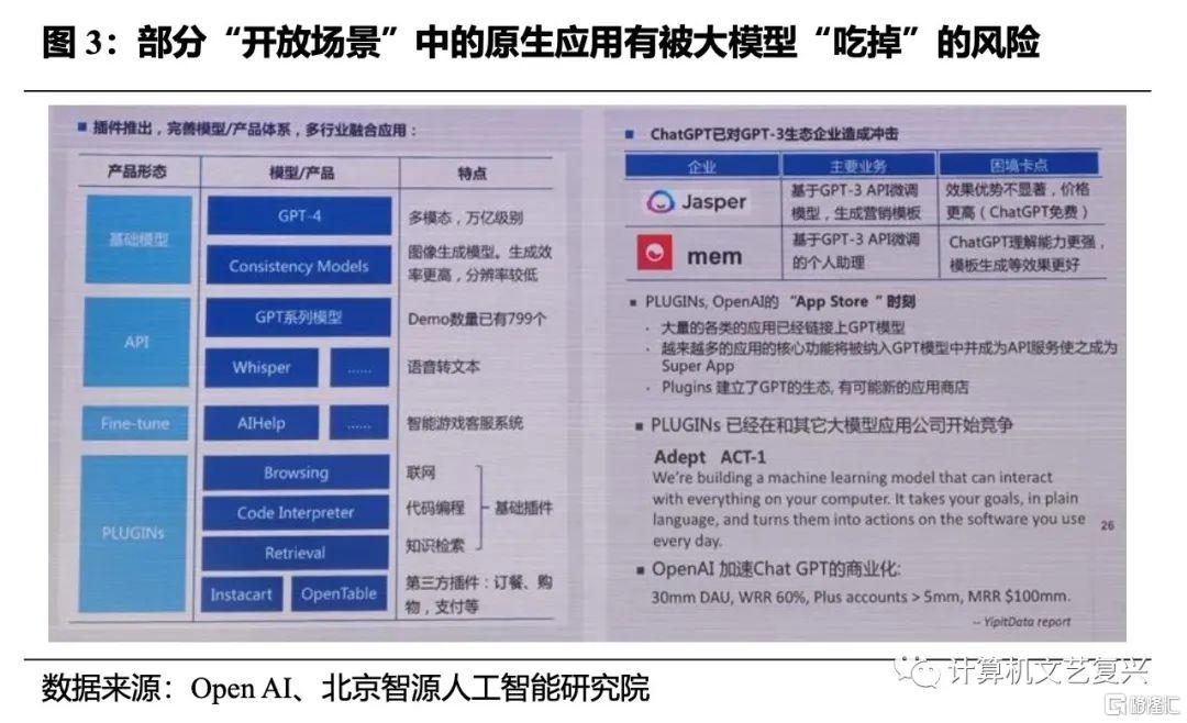 AI诊断报告分析：撰写与执行步骤详解