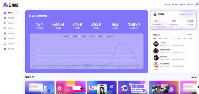 ai生成文案原创怎么做