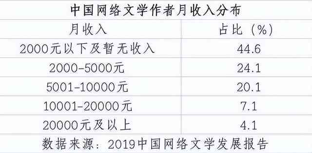 秘塔写作猫费用详解：定价策略、功能对比与用户评价分析