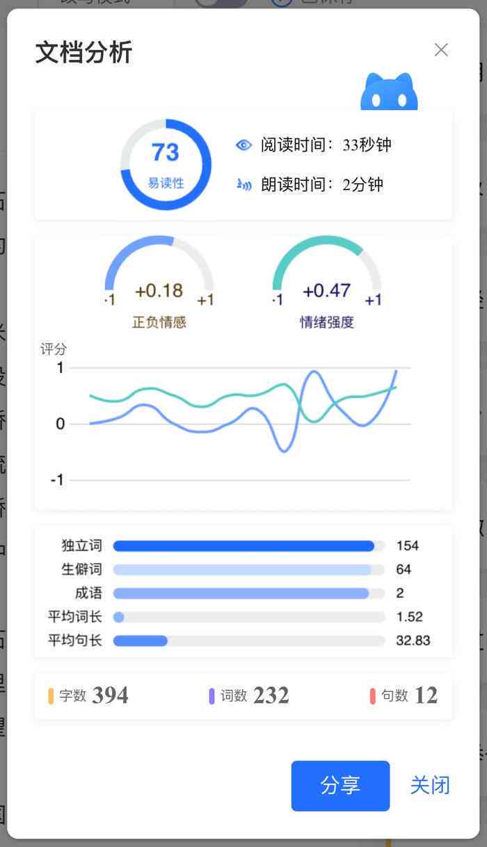 秘塔写作猫费用详解：定价策略、功能对比与用户评价分析